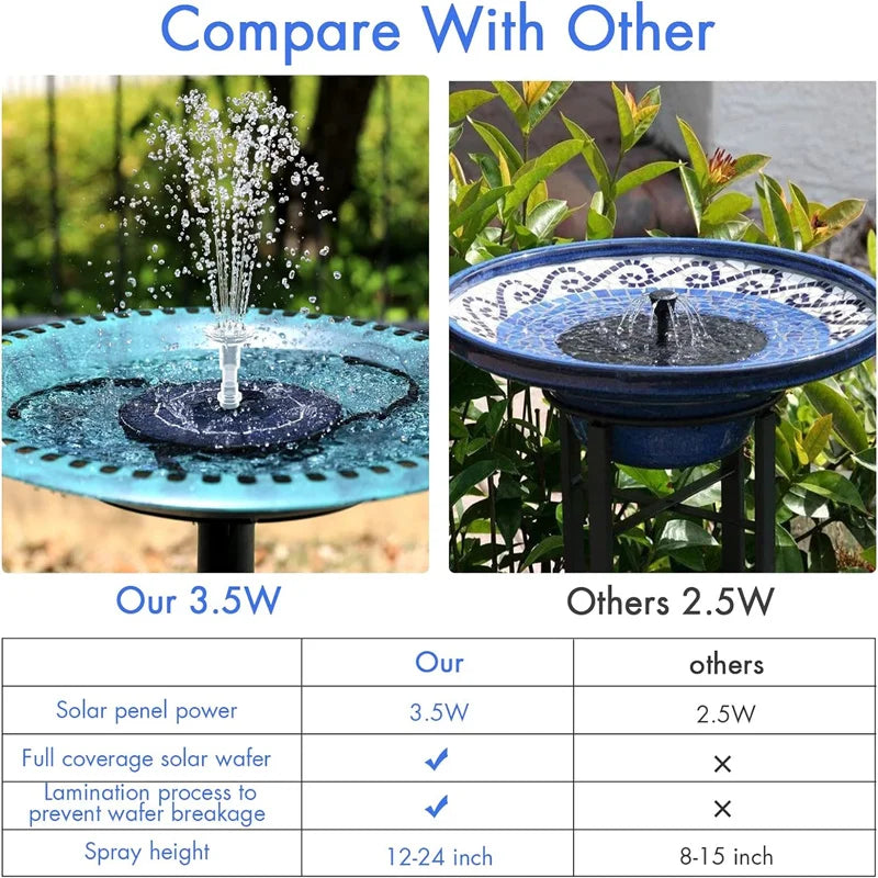 3.5 W Solar Fountain with 12 Nozzles, Solar Pump Outdoor Pond Suitable for Birdbaths Aquariums Ponds Garden Fountains